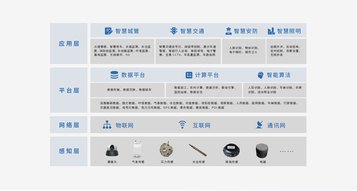 博天堂(btt)官网-918博天堂,让你更精彩