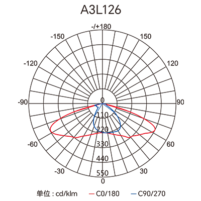博天堂(btt)官网-918博天堂,让你更精彩