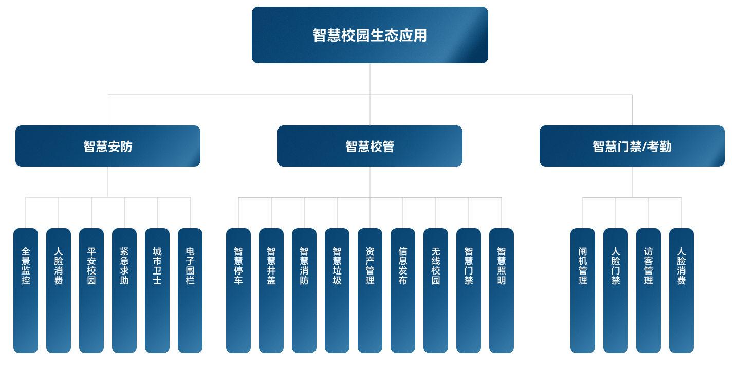 博天堂(btt)官网-918博天堂,让你更精彩