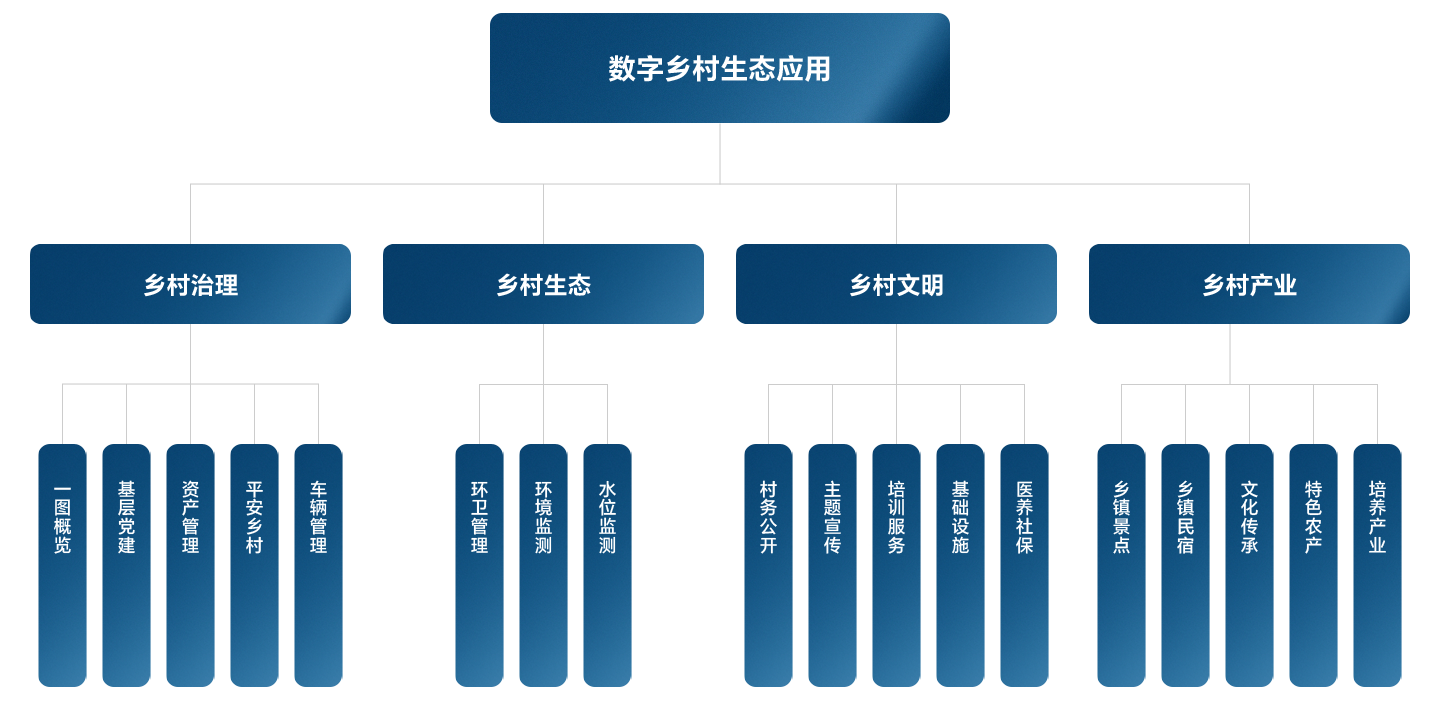 博天堂(btt)官网-918博天堂,让你更精彩