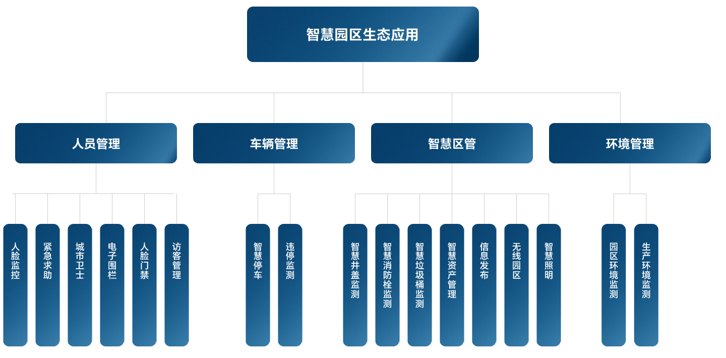 博天堂(btt)官网-918博天堂,让你更精彩
